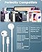 2 Pack for iPhone Headphones Wired Earbuds/Earphones Nosie Reduction Built-in Microphone & Volume Control Headsets Compatible with iPhone 14 Pro Max/14 Pro/14/13/12/11/XR/XS/X Support All iOS System