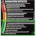 RADTriage Model50 Dosimeter & Self-indicating Instant Alert Dosimeters Practically Non-Destructible, Tamper Resistant, Tamper Evident Highly Reliable & Robust Emergency Dosimeter