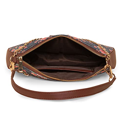 Image of ZOUK Baguette Bag | Crossbody Bags for Women | Women's Handbags | Stylish Sling Bag for Woman | Vegan Leather Evening Bag | Travel & Office Use | Purse and Wallet