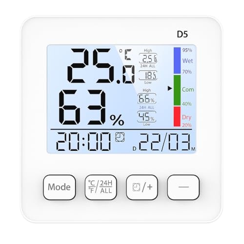 Image of Blackt Electrotech BTHT02 Digital Thermometer Hygrometer for Home & Office - Indoor Temperature Humidity Monitor with Backlit LCD Display, Max /Min Records, Clock, Alarm & Comfort Level Indicator