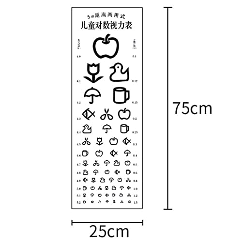 P Prettyia - 2 grafici per test oculari