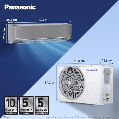 Image of Panasonic 1.5 Ton 5 Star New Star rated Premium WiFi Inverter Smart Split AC (DustBuster Tech,Matter Enabled,AI,nanoe, Higher Airflow, Copper Cond., 8in1 Convertible, 4-Way, CS /CU-HU18CKY5XFMH-P,Grey)