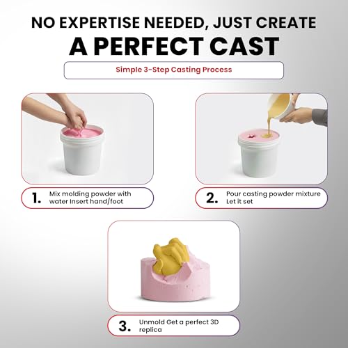 Image of Molding Powder 500gms & Casting Powder 1Kg Combo Pack for Hand Casting | DIY Plaster Mold Kit for Couples, Family & Baby Handprint Keepsake | Ideal for Birthday & Anniversary Gift