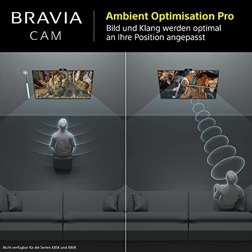 Sony BRAVIA CAM CMU-BC1 - TV-Zubehör für 2022 BRAVIA XR und X1 Web Cam USB-Anschluss schwarz – Bild 4