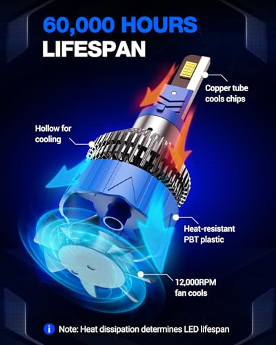 Image of Marsauto H11 light Bulbs, 50000LM Super Bright, 1:1 Mini Size, 6500 Cool White H9 H8 Fog Lights, Plug and Play, Canbus ready, Pack of 2