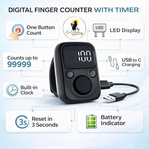 Image of 3203 Digital Finger Mala Jap Counter Ring with LED Display | Rechargeable Tasbih Tally Counter | Digital Counter for Mantra Jap, Zikr, Meditation & Dhikr | Counts Up to 99999