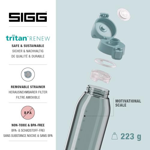 Bouteille d'eau Tritan Sigg anti fuite grand format lavable 1,5l