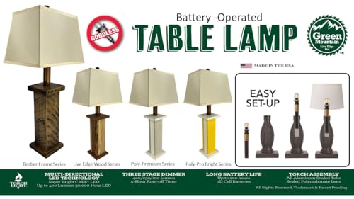 Green Mountain Live Edge Inc 2 Pack 26 Inch Tall Modern Rustic Farmhouse Battery Powered Table Lamp Textured Woodgrain Poly Lumber Cordless Indoor/Outdoor 3 Stage Dimmer + Auto-Off Timer thumb #8