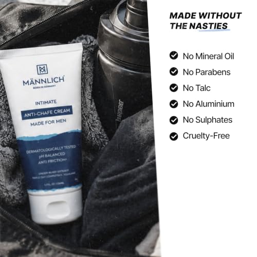 Image of Mannlich Anti Chafing Cream for Men, Anti-Rash Cream for Intimate Areas, Reduces Inner Thigh Rashes from Sports and Fitness Activities, Prevents from Sweat, Odor, Irritation & Rashes | Dermatologically Tested | 50ml (Pack of 5)