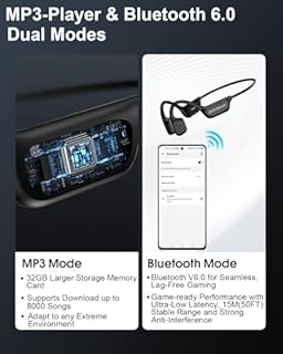 ZOVIMAX Militaire Casque Conduction Osseuse, Bluetooth 6.0, IP68 Étanche Natation Sport-Écouteurs, Mémoire MP3 32Go Intégrée, Autonomie 12h, Anti-Vent Open Ear Sport Écouteur, Natation/Course/Cyclisme