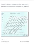 FLOW OF HYDROGEN THROUGH PIPES AND COMPONENTS: Calculation Handbook of the Pressure Drop and Flow Rate B0CD91ZK72 Book Cover