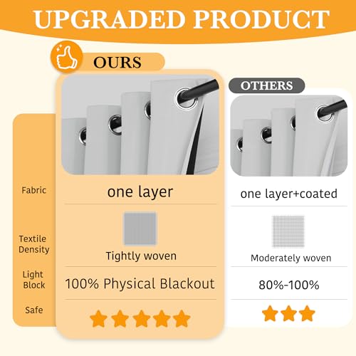 Image of RYB HOME Extra Long 100% Blackout Room Divider Curtains for Bedroom 108 Inch Long, Extra Wide Privacy Sliding Door Blinds for Patio /Living Room /Dining, 1 Panel, W100 x L108, White