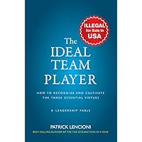 The Ideal Team Player