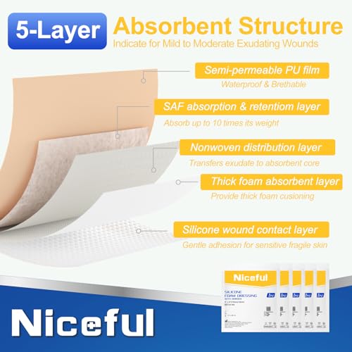 Niceful Silicone Foam Dressing 4"X4", Waterproof Silicone Bandages With Border Adhesive, High Absorbency Bed Sore Bandages Wound Care Dressing thumb #5