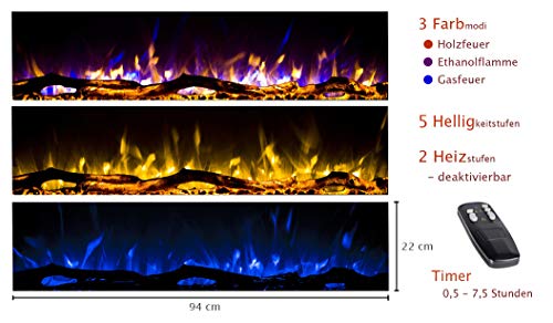 MASOMI - Camino elettrico Madrid 50 per montaggio...
