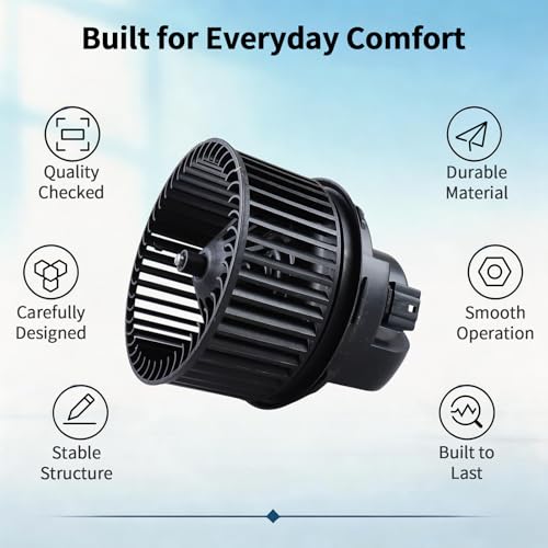 Image of HVAC Blower Motor with Fan - Compatible with C-MAX 2013-2018, Escape 2013-2019, Focus 2012-2018, Transit Connect 2014-2022 - Heating and AC Air Conditioning Fan Assembly