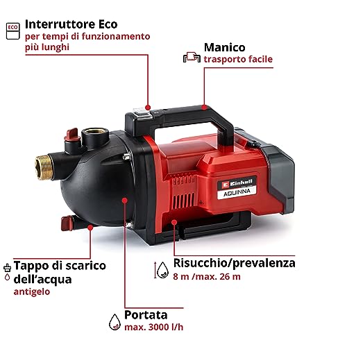 Einhell AQUINNA 36/30 Pompa da giardino a batteria...