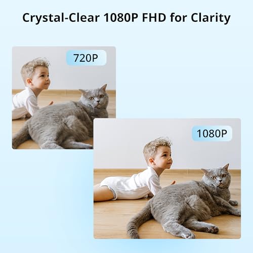 SONOFF Indoor Cam PT2, Caméra de Sécurité WiFi Panoramique/Inclinable 1080P, Vue à 360°, Suivi Mouvement, Audio Bidirectionnel, Mode Confidentialité, Stockage Cloud/SD, Compatible Alexa & Google Home – Image 6