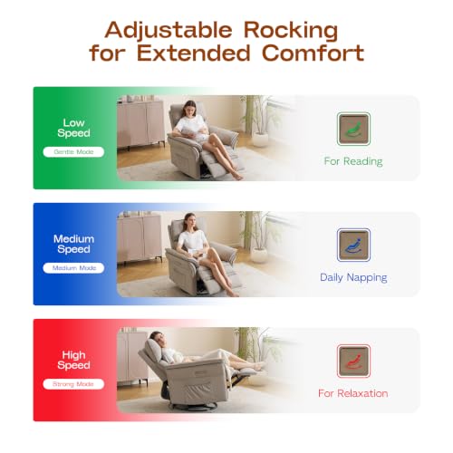 Image of Swivel Rocker Recliner with Auto Rocking,Power Recliner Nursery Chair with Massage and Heat,Glider Recliner Nursery Chair for Living Room,Grey