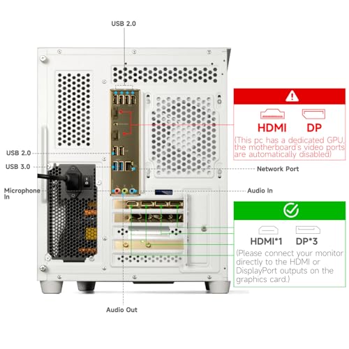 Image of LXZ Gaming PC Desktop - Ryzen 7 9700X, Radeon RX 9060 XT 16GB, 32GB DDR5 RAM, 2TB NVMe 4.0 SSD, 850W PSU - Ready for 1440p & 4K 8K Gaming, VR, and Streaming Tower Computer (White)