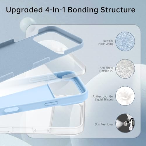DUEDUE Compatible with iPhone 17 Pro Max Case, Liquid Silicone 3 Layers Slim Soft Gel Rubber with Anti-Scratch Microfiber Lining, Drop Shockproof Protective Phone Case for 17 ProMax 6.9",Light Blue by DUEDUE - Image 3