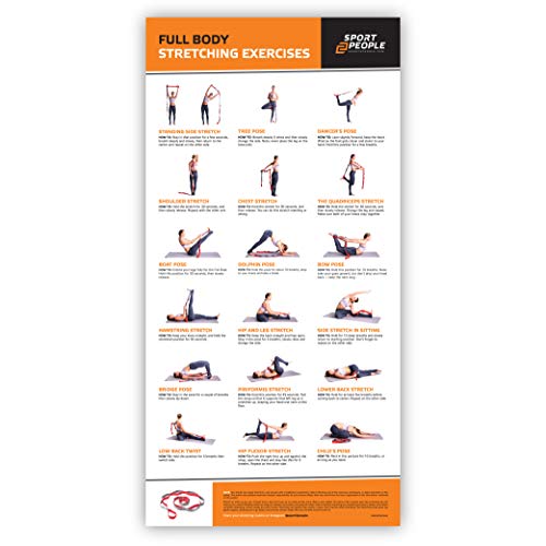 sport2people Stretch It Out Poster with Full Body Stretching and Yoga Exercises