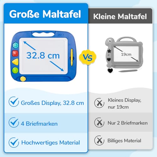SGILE Große Magnetische Maltafel Zaubertafel Kinder, Magnet Magnettafel mit 4 Stempeln, Kreatives Spielzeug ab 2 Jahren, Geschenk für Jungen & Mädchen 1 2 3 4 Jahre, 42 x 32 CM, Blau