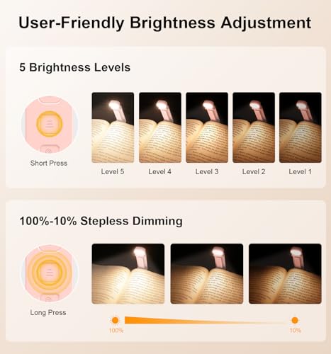 Image of Gritin Reading Light, Rechargeable Book Light for Reading in Bed | Eye Caring 3 Color Temperatures, 5-Level Dimmable Brightness, Long Lasting, Compact Size Clip on Book Lamp for Bookworms-Pink