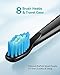 Initio Sonic Electric Toothbrush for Adults, 5 Modes with Smart Timer, 8 Brush Heads & Travel Case Included, Rechargeable Toothbrush, Oral Care Whitening Toothbrush, IT959