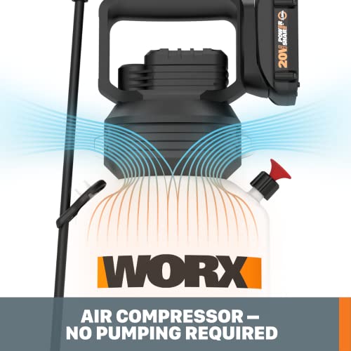 Worx WG829 20V Power Share 2-Gallon Cordless Yard Sprayer - Image 2