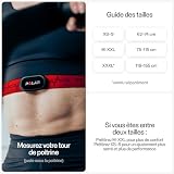 Polar H10 Heart Rate Sensor – Black – ANT+ & Bluetooth, ECG/EKG Accuracy, HRV Tracking, Waterproof, Machine-Washable Strap, Comfortable Fit, Replaceable Battery, Sports & Gym Compatible XS-S 62-74cm - 4