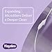 Hayden Expanding Dental Floss. Expands To Clean Between Tight Teeth. 6 Pack Value. Fresh Feeling Polar Mint Woven Floss. Anti Tartar Actives for Gentle Care. 180 Yards. Expandable Clean. PFA Free.