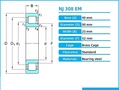 Roulement NJ308-E-M1 anti vibration pour arbre de transmission 40mm - 2