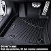 LJWAITO Floor Mats for 2025 Volkswagen Tiguan & Cargo Liners & Backrest Mat,TPE All Weather Protection 1st & 2nd Row Floor Liners with Trunk Mat Covering The Backrest Accessories