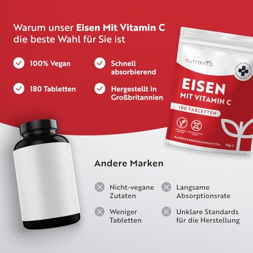 Eisentabletten mit 40 mg Eisen + Vitamin C (80mg) - 180 vegane Tabletten - Eisen Vitamin C Hochdosiert - ohne unerwünschte Zusatzstoffe - 6 Monate Vorrat - Hergestellt von Nutravita