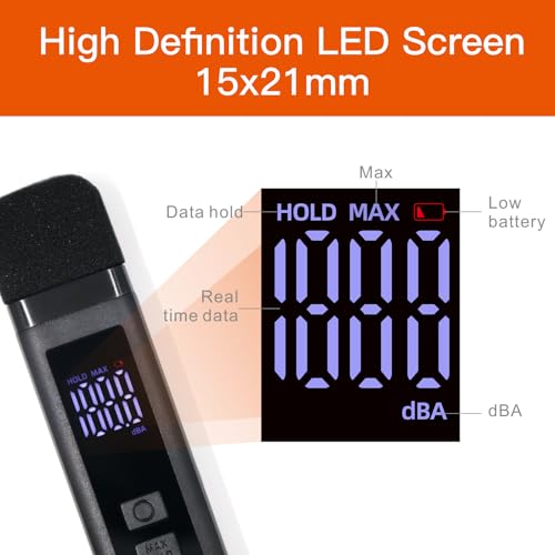 image for Koparneed Decibel Meter Sound Level Meter with LCD Display Decibel/MAX