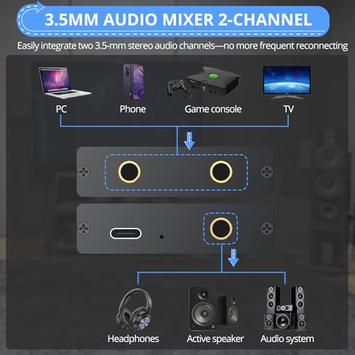 Image of CAMWAY 3.5mm Audio Mixer 2-Channel,Clear Sound,No Echo,Dual-Device Mixing Output,Gold-Plated Connectors, Active Mixer Used with PC,Game Consoles,Phone,MP3 for Streaming,DJ,Home Recording,Desktop Audio