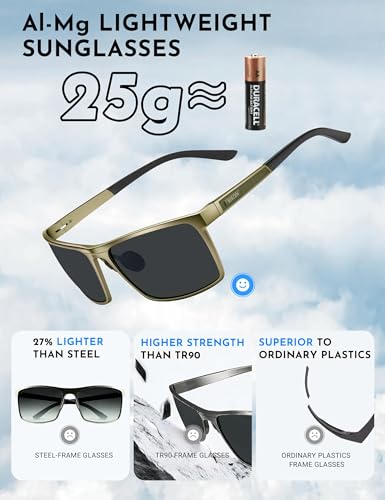 Image of BIRCEN Polarized Anti-Glare Sunglasses for Men: Lightweight Metal Wrap around Sun Glasses UV Protection for Driving Fishing