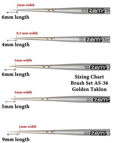 ZEM Brush Golden Taklon Mini Detail Brush Set Liner 20/0, Mini Liners 20/0, 10/0, Details 10/0, 5/0