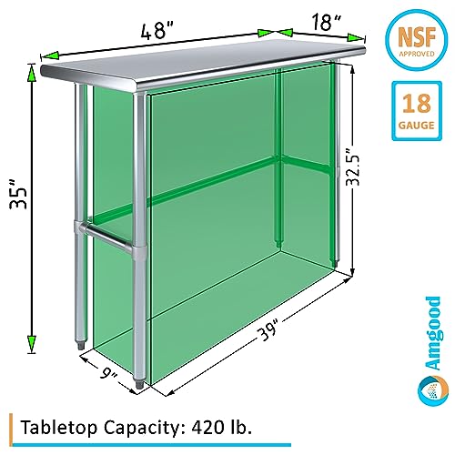 Image of 48 inchx18 inch Open Base Stainless Steel Work Table, NSF