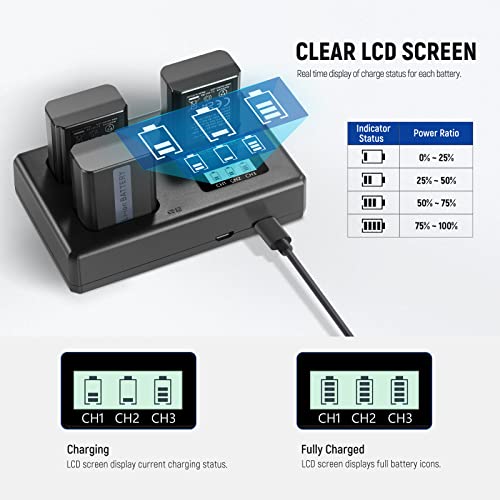 Image of NEEWER Replacement Battery and Charger Set for NP-FW50, 3 Pack Batteries