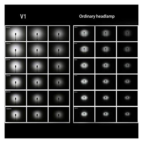 Image of Godox V1 TTL Li-ion Round Head Camera Flash (V1-F for Fuji)