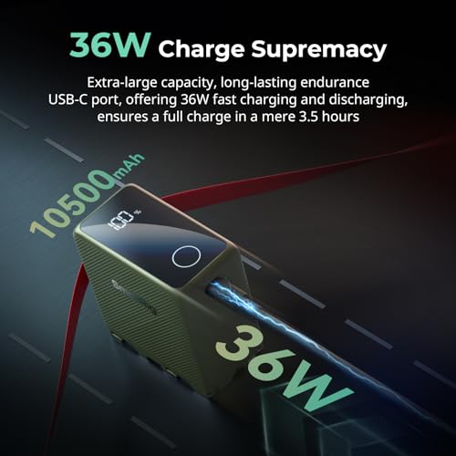 Image of SMALLRIG 10500mAh Replacement USB-C Battery for Sony NP-F970, PD 36W Fast Charging, 3.5H Fully Charged, for Sony FX3 /A7IV /A7V, for Canon R5 /R6, for Nikon Z8 /ZR, Power Supply for LED Light, Monitor