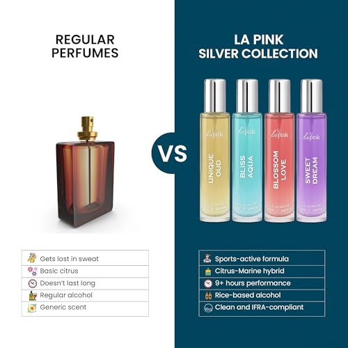 Image of LA PINK Silver Collection Unisex EDP Perfume Valentine Gift Set for Him & Her | Long Lasting Eau De Parfum | Travel-Friendly Fragrance Pack | Gift for Couple | Pack of 4 (25ml each)