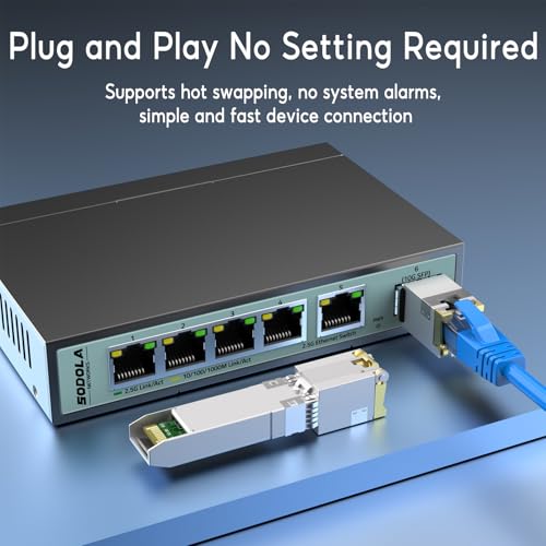 Image of SODOLA SFP Module