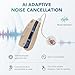 OTC Hearing Aids for Seniors, Rechargeable Hearing Amplifiers Devices with Noise Cancelling, Superior Sound Quality for Women Men Hearing Loss, Auto On/Off, 2025 Version Behind the Ear