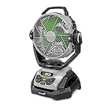 EGO POWER+ Portable Misting Fan, Compact, Outdoor Electric 10" 6 Speed Fan, Battery and Charger Not Included - FN1000