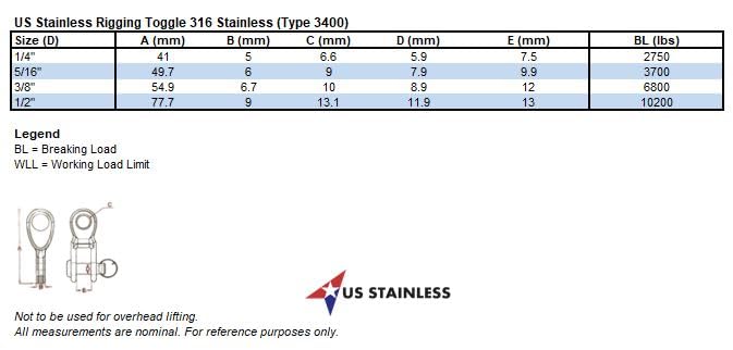 US STAINLESS 2 Pieces Stainless Steel 316 Rigging Toggle 5/16