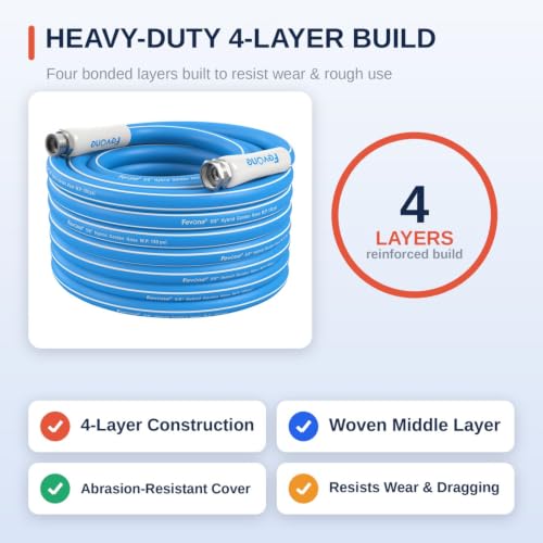 Image of FEVONE Kink Free Garden Hose 50 ft, Heavy Duty Water Hose | Flexible Hybrid Polymer, Drinking Water Safe, 5 /8 ID, 600 PSI, Leak-Proof, Aluminum 3 /4 GHT Fittings for Garden Watering