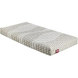 Colchón Latex Articulado Colchón Latex 100 % Modelo Pole Active de Pikolin